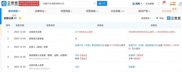 極星汽車增資至30億元，加速在華充電網絡布局